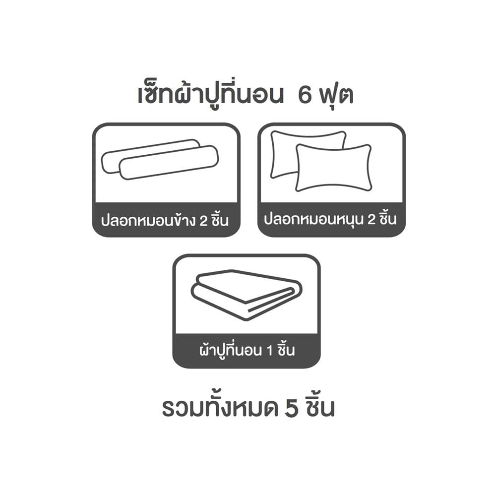 ชุดผ้าปูที่นอน 6 ฟุต 5 ชิ้น SLUMBERLAND STAMFORD BLUE/GREEN