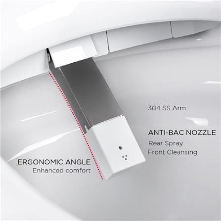 สุขภัณฑ์อัตโนมัติ AMERICAN STANDARD 2070-WT-9 4.8 ลิตร สีขาว_7