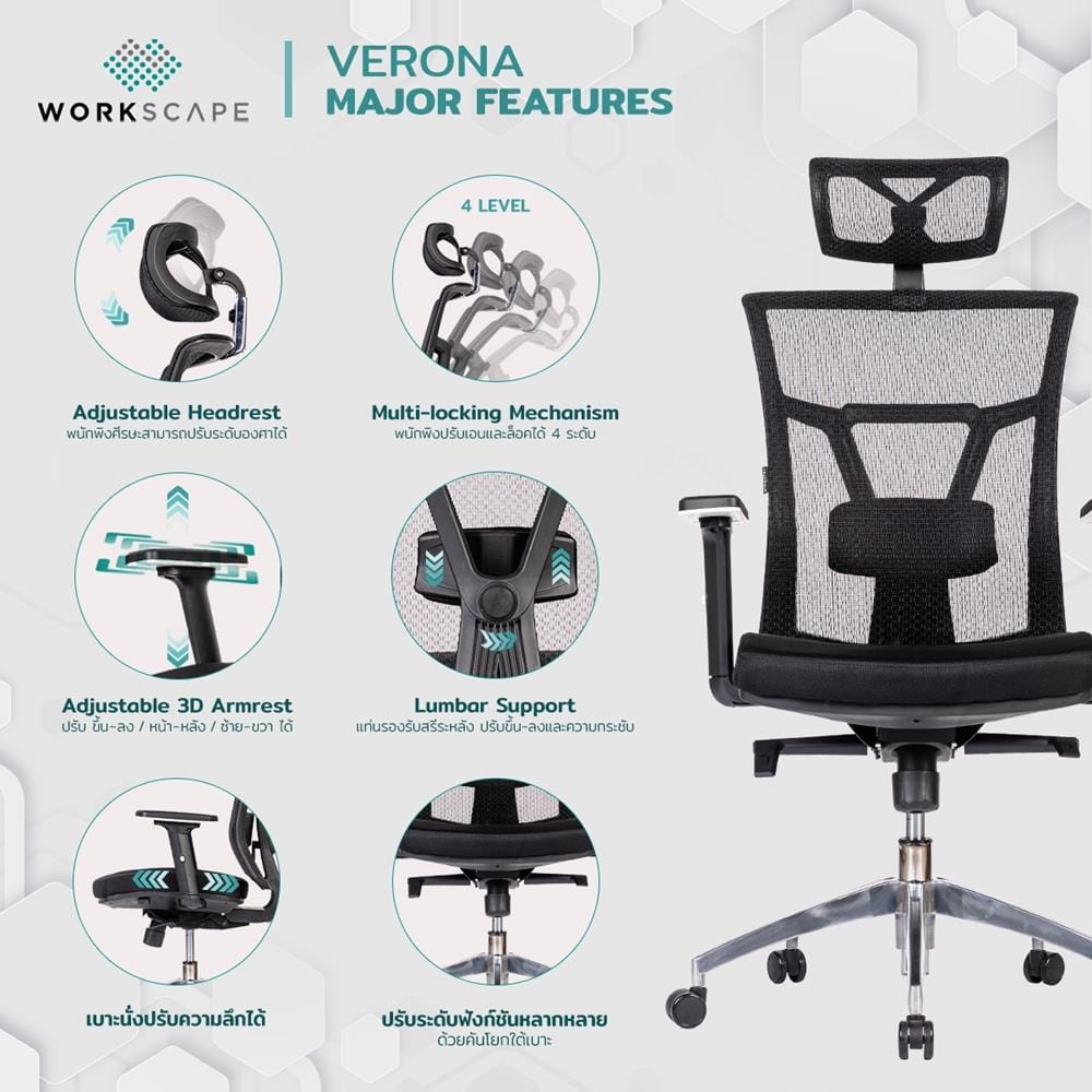 เก้าอี้เพื่อสุขภาพ WORKSCAPE VERONA EM-207E สีดำ