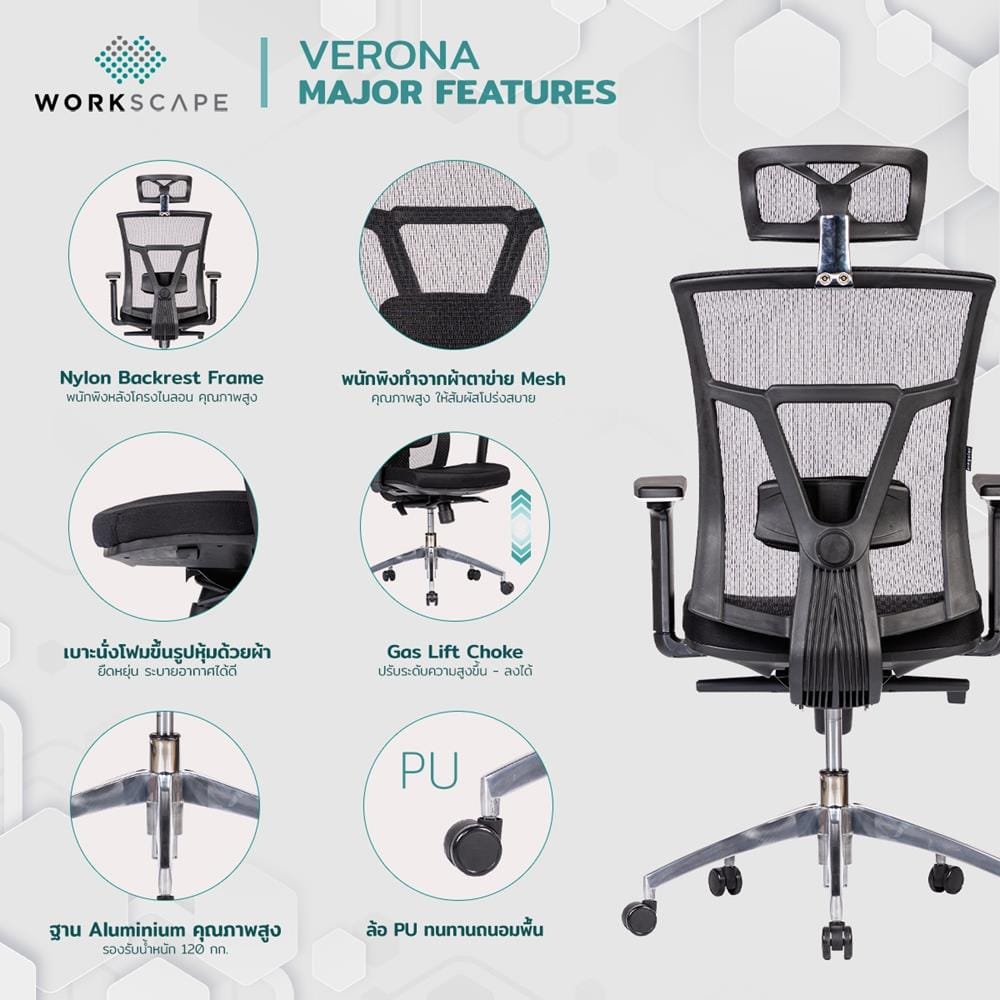 เก้าอี้เพื่อสุขภาพ WORKSCAPE VERONA EM-207E สีดำ