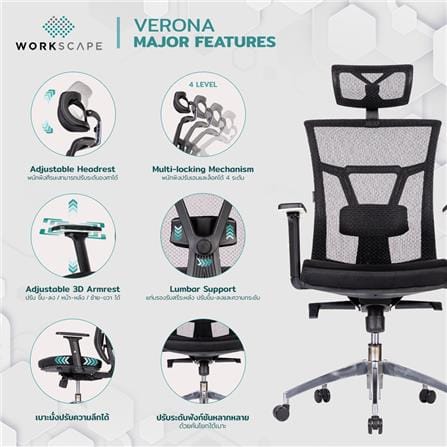 เก้าอี้เพื่อสุขภาพ WORKSCAPE VERONA EM-207E สีดำ_5