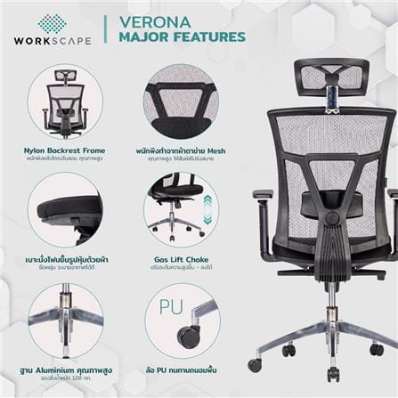 เก้าอี้เพื่อสุขภาพ WORKSCAPE VERONA EM-207E สีดำ_6