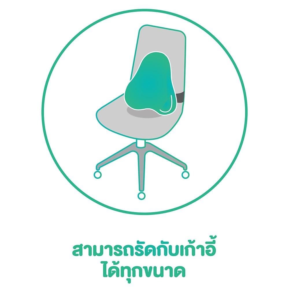 เบาะรองหลัง WORKSCAPE ERGONOMICS 15.5X18 นิ้ว สีเทา