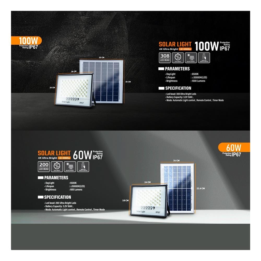 ไฟสปอตไลท์ SOLAR LUMIRA LSC028 ULTRA 100 วัตต์ DAYLIGHT