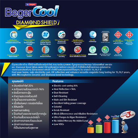 สีน้ำทาภายนอก ชนิดกึ่งเงา BEGERCOOL DIAMONDSHIELD 18 GW-8800 สี SUPER WHITE 1 แกลลอน_5