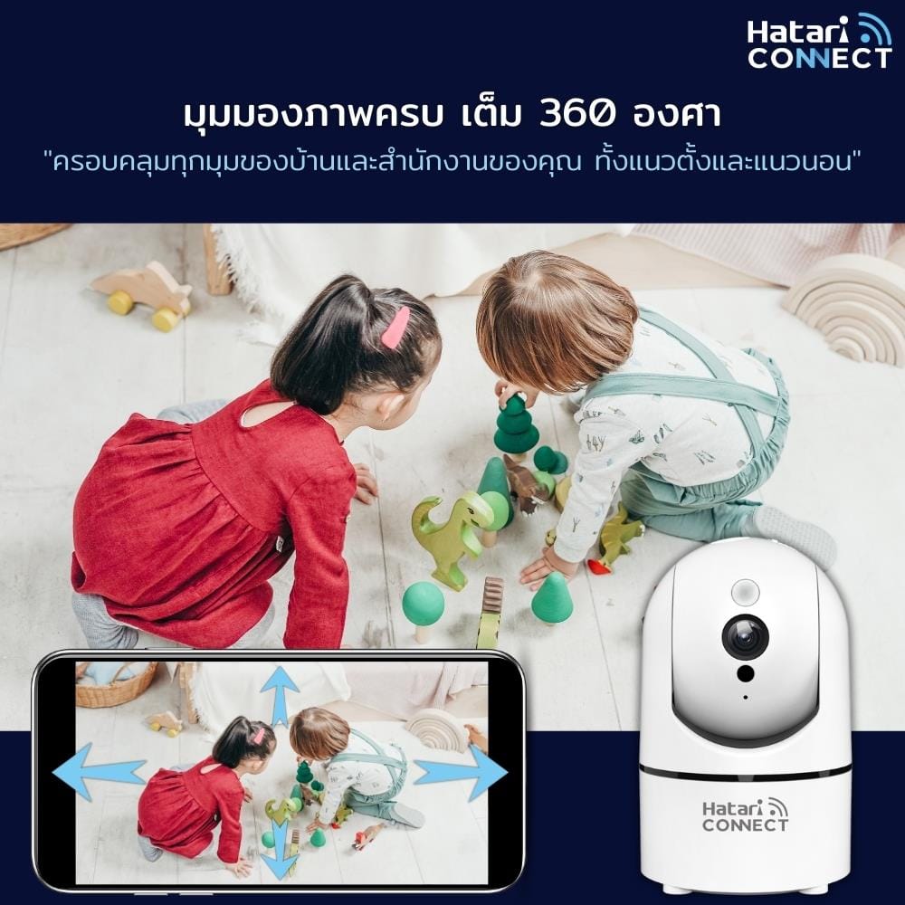 กล้องวงจรปิดไร้สาย HATARI CONNECT CP1 2 ล้านพิกเซล