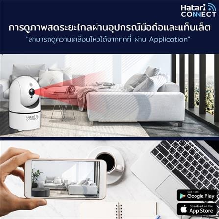 กล้องวงจรปิดไร้สาย HATARI CONNECT CP1 2 ล้านพิกเซล_4