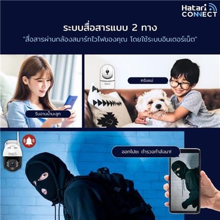 กล้องวงจรปิดไร้สาย HATARI CONNECT CP1 2 ล้านพิกเซล_7