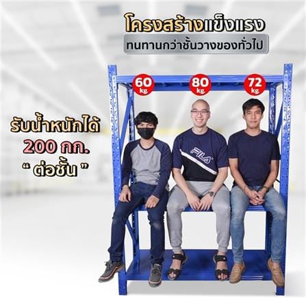 ชั้นวางของ 4 ชั้น EASY TOOLS M200B สีน้ำเงิน_3