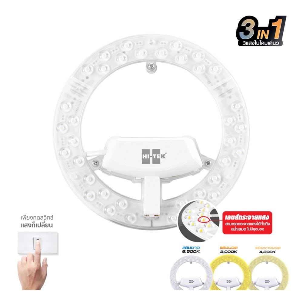 หลอด LED HI-TEK MAGNET 3IN1 36 วัตต์ DAYLIGHT COOLWHITE WARMWHITE