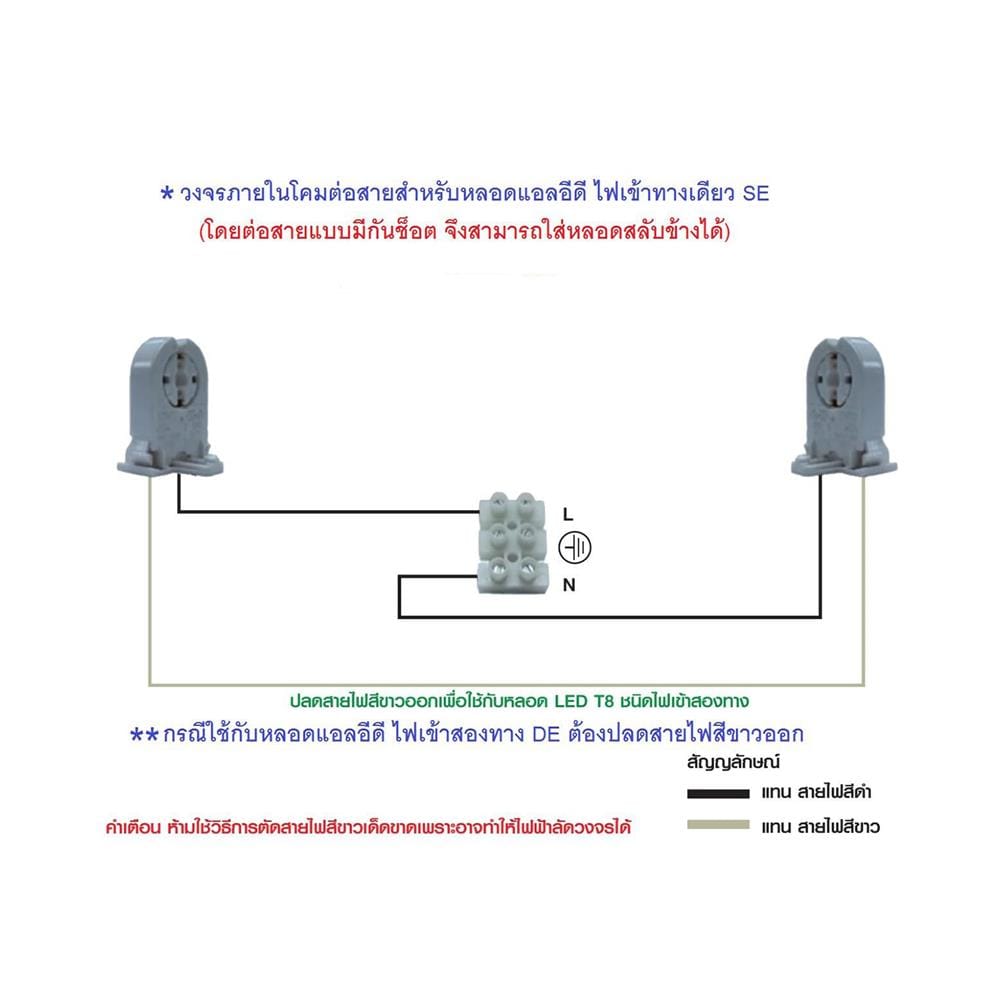 โคมติดลอย CARINI NY1X18RD 1X120 ซม. สีแดง