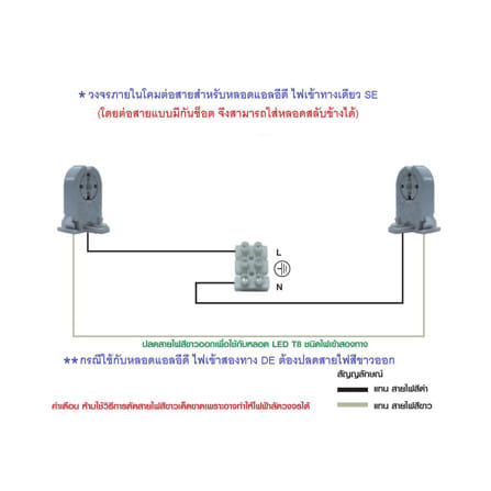โคมติดลอย CARINI NY1X18RD 1X120 ซม. สีแดง_5