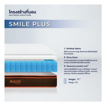 ที่นอนพ็อกเก็ตสปริง 3.5 ฟุต สุญญากาศ PICASSO COMFORT รุ่น SMILE PLUS_5