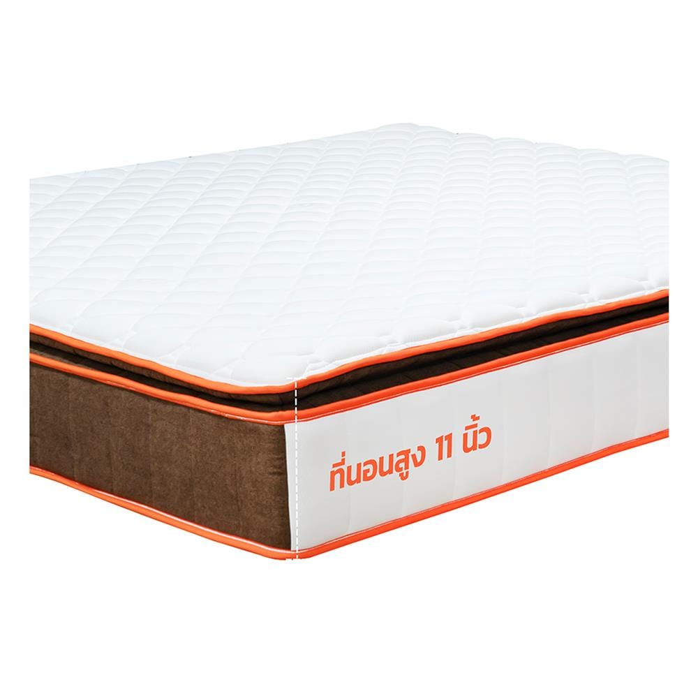 ที่นอนพ็อกเก็ตสปริง 6 ฟุต สุญญากาศ PICASSO COMFORT รุ่น SMILE PLUS