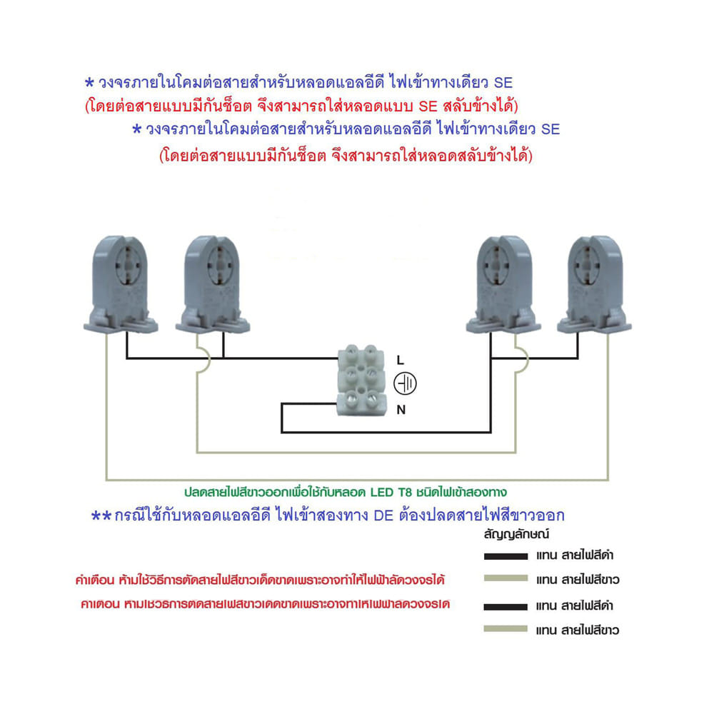 โคมสำนักงานติดลอย CARINI NY2X18OF 2X120 ซม. สีขาว