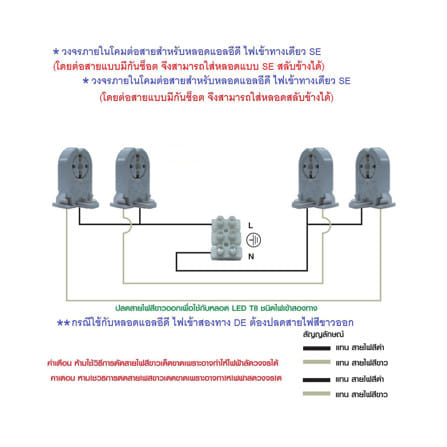 โคมสำนักงานติดลอย CARINI NY2X18OF 2X120 ซม. สีขาว_4