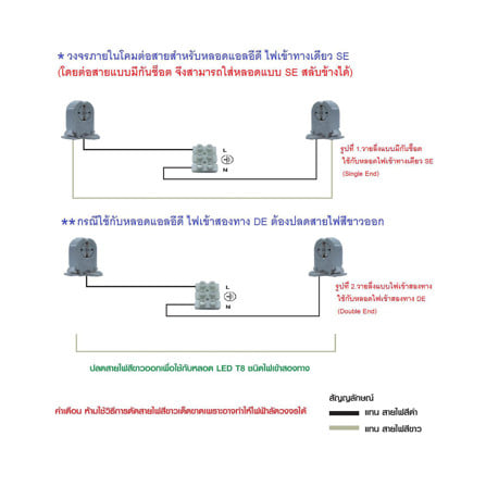 โคมกันฝน CARINI NY1X9R 1X600 สีขาว_4