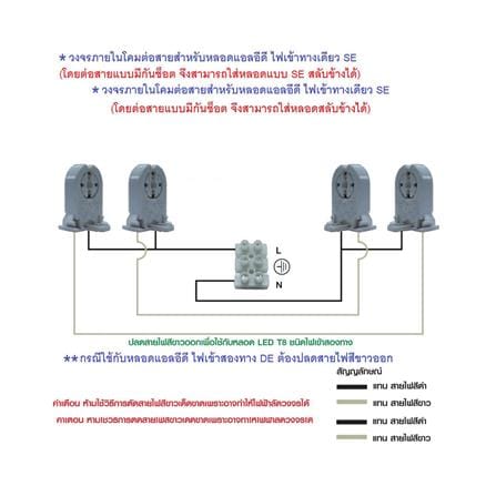 โคมสำนักงานฝังฝ้า CARINI NY2X18OFE 2X120 ซม. สีขาว_4