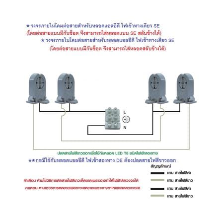 โคมโรงงานสะท้อนขาว CARINI NY2X18FW 2X1200 สีขาว_4