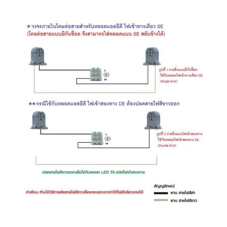 โคมกันฝน CARINI NY1X18R 1X1200 สีขาว_4