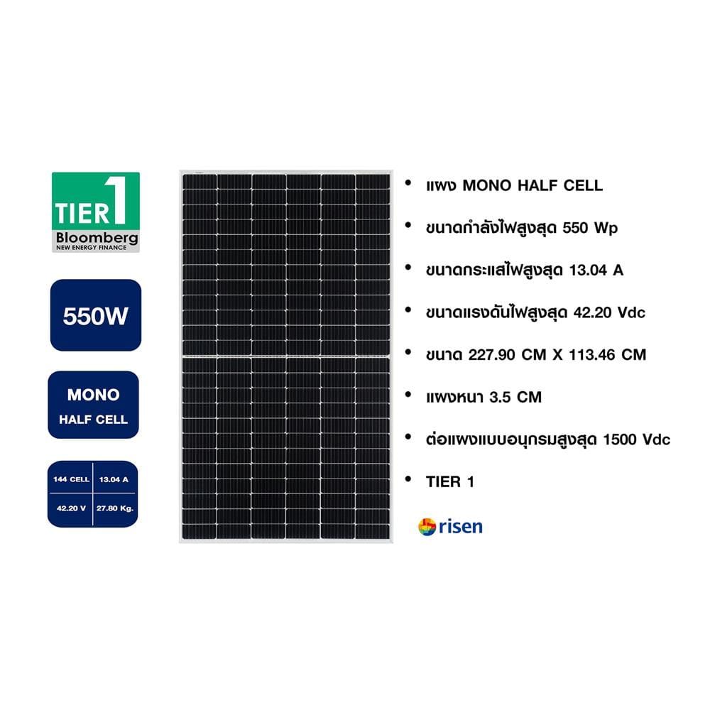 แผงโซลาร์เซลล์ MONOCRYSTALLINE HALF CELL RISEN 550 วัตต์