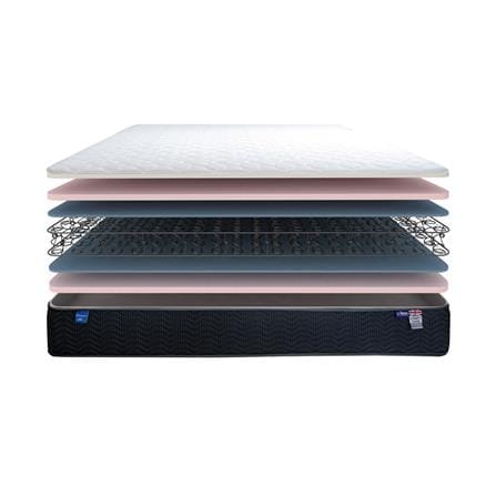 ที่นอนสปริง 5 ฟุต VONO รุ่น COMFY-CARE_4