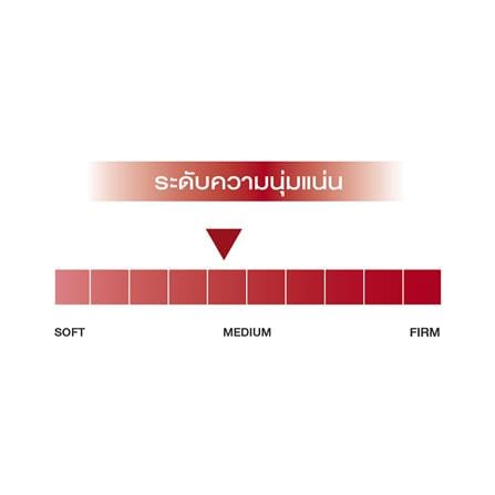 ที่นอนสปริง 5 ฟุต VONO รุ่น COMFY-CARE_5