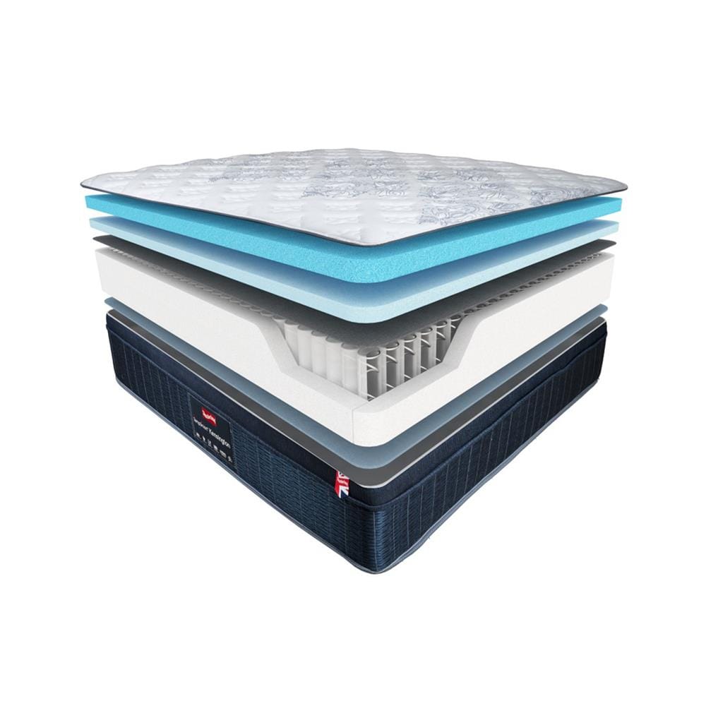 ที่นอนพ็อกเก็ตสปริง 3.5 ฟุต SLUMBERLAND รุ่น KENSINGTON