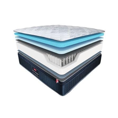 ที่นอนพ็อกเก็ตสปริง 5 ฟุต SLUMBERLAND รุ่น KENSINGTON_4