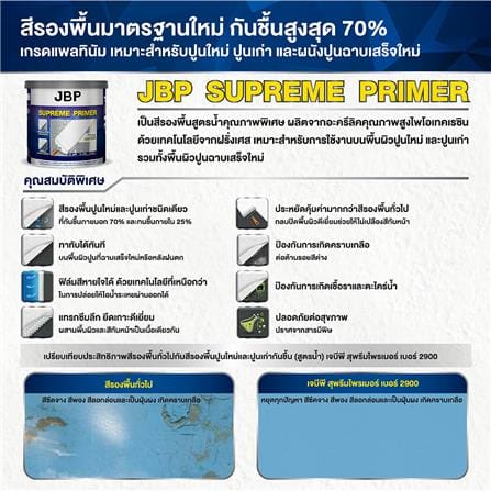 สีรองพื้นปูนอเนกประสงค์ JBP SUPREME PRIMER 2900 15 ลิตร_3