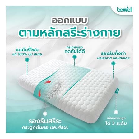หมอนสุขภาพ เมมโมรี่โฟม BEWELL ไซซ์ S 24x16 นิ้ว สีขาว_2