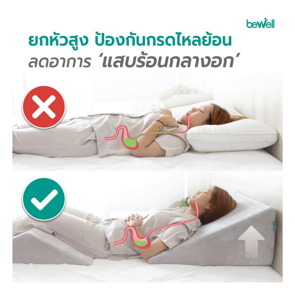 หมอนสุขภาพ โฟม BEWELL MULTIPOSTURE WEDGE 60x64x25 ซม. สีเทา