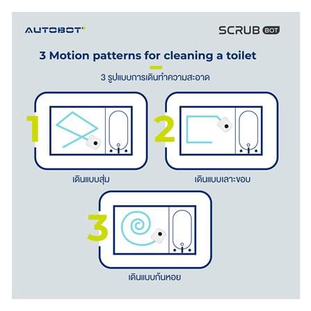 เครื่องถูพื้นหุ่นยนต์ AUTOBOT SCRUBBOT_10