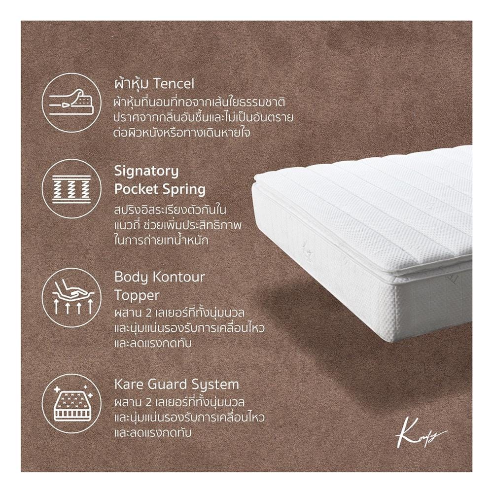 ที่นอนพ็อกเก็ตสปริง 5 ฟุต KOMFY รุ่น KLOUD KOSMO พร้อมชุดเครื่องนอน 6 ชิ้น