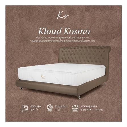 ที่นอนพ็อกเก็ตสปริง 5 ฟุต KOMFY รุ่น KLOUD KOSMO พร้อมชุดเครื่องนอน 6 ชิ้น_4