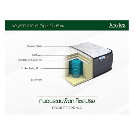 ที่นอนพ็อกเก็ตสปริง 3.5 ฟุต JESSICA รุ่น ALPHA_5