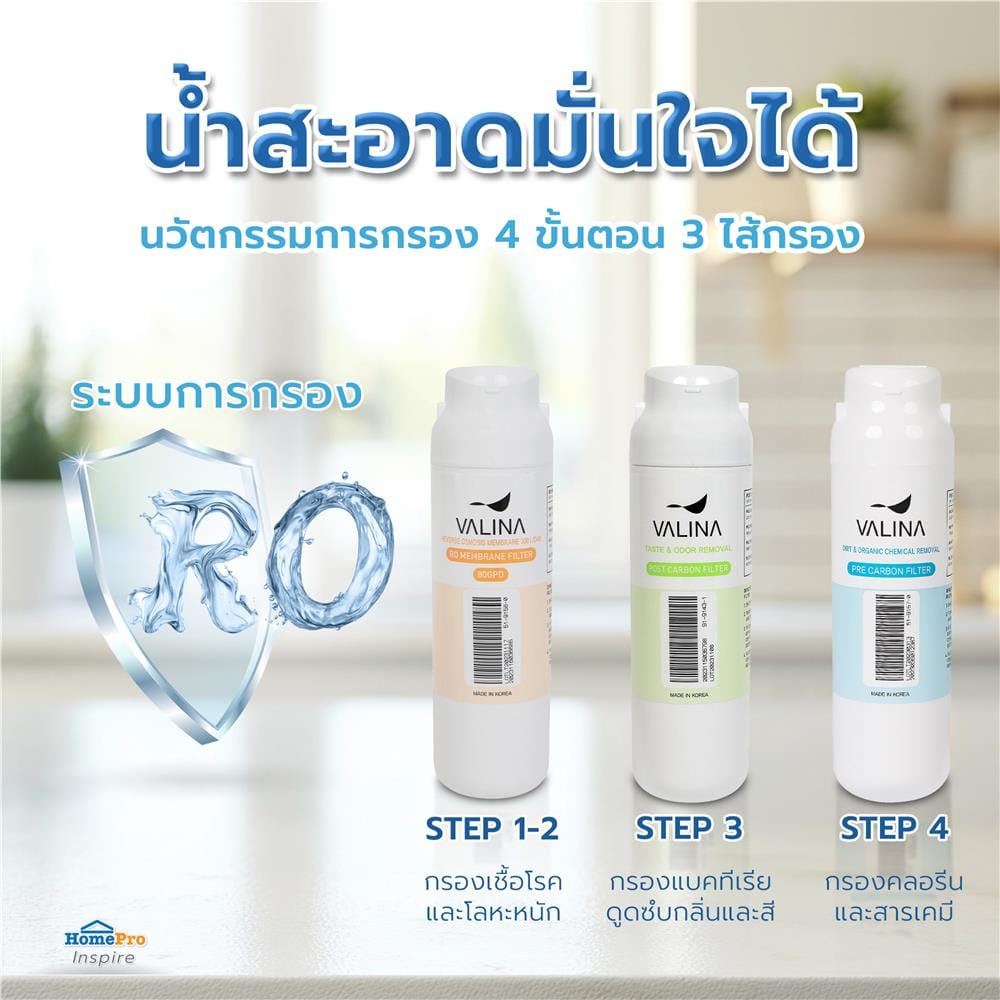 เครื่องกรองน้ำดื่ม VALINA CTRO-SANITA สีขาว