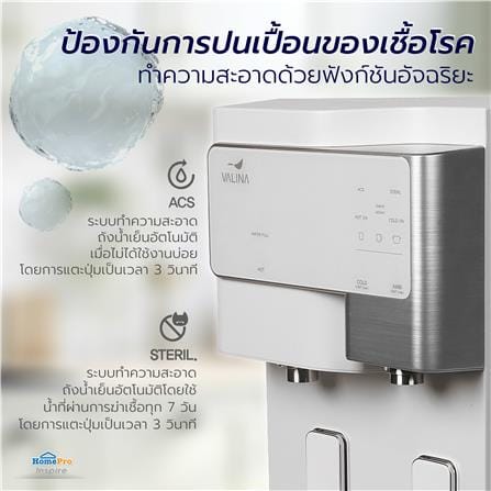 เครื่องกรองน้ำดื่ม VALINA CTRO-SANITA สีขาว_8