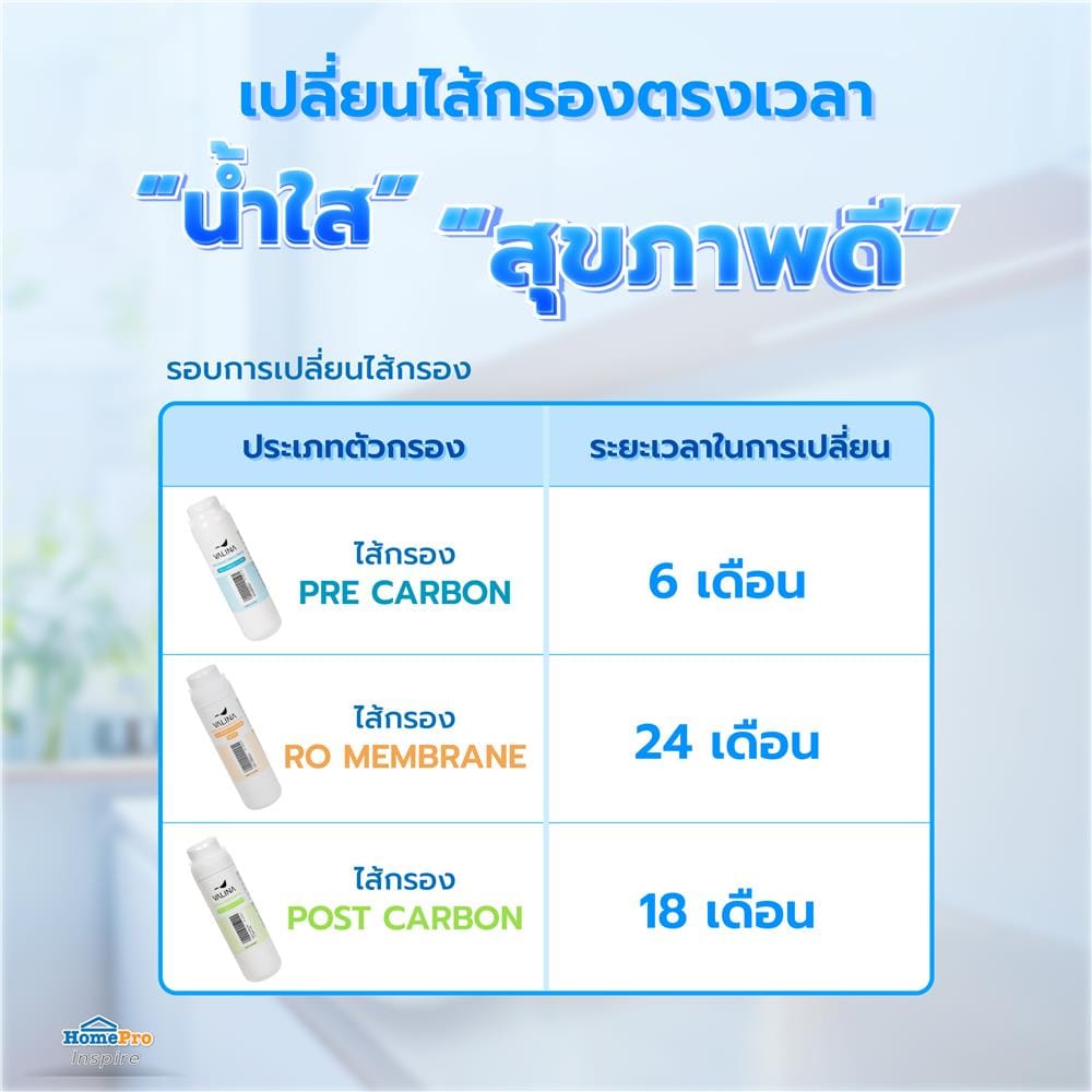 เครื่องกรองน้ำดื่ม VALINA CTRO-TIDY สีขาว
