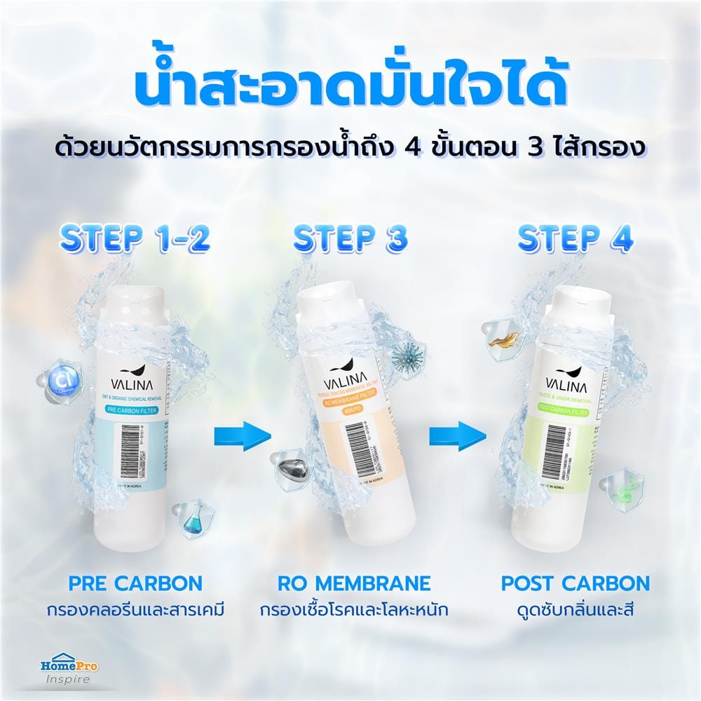 เครื่องกรองน้ำดื่ม VALINA CTRO-OMNI สีขาว