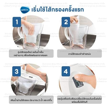 เหยือกกรองน้ำ BRITA MARELLA COOL 2.4 ลิตร สีฟ้า_4