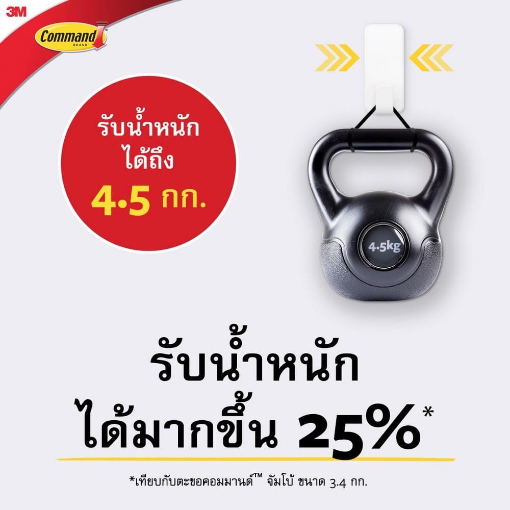 แผ่นเทปกาวคอมมานด์พร้อมตะขอใหญ่ 3M 17010 สีขาว