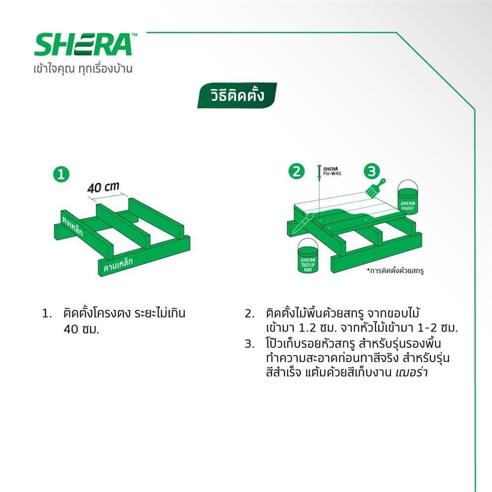ไม้พื้น SHERA ลายเสี้ยน 15X300X2.5 ซม. สีมิดไนท์เกรย์