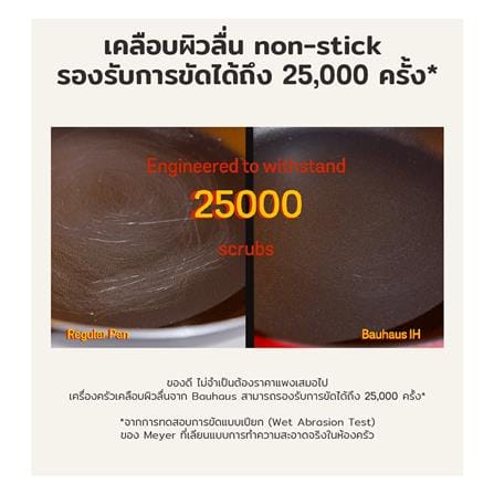 กระทะลึก 22 ซม. MEYER BAUHAUS IH_6