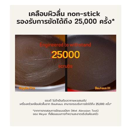 กระทะเครป 24 ซม. MEYER BAUHAUS IH_7