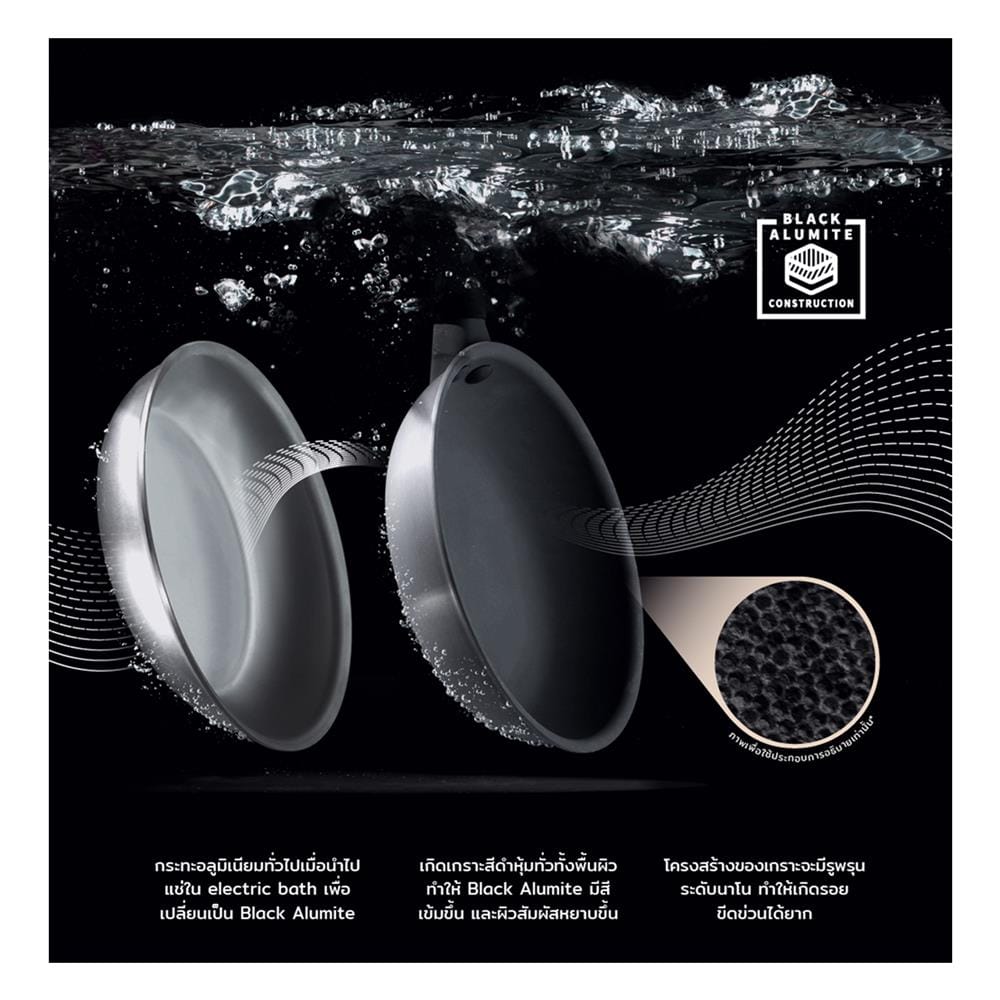 กระทะลึก 20 ซม. MEYER MIDNIGHT