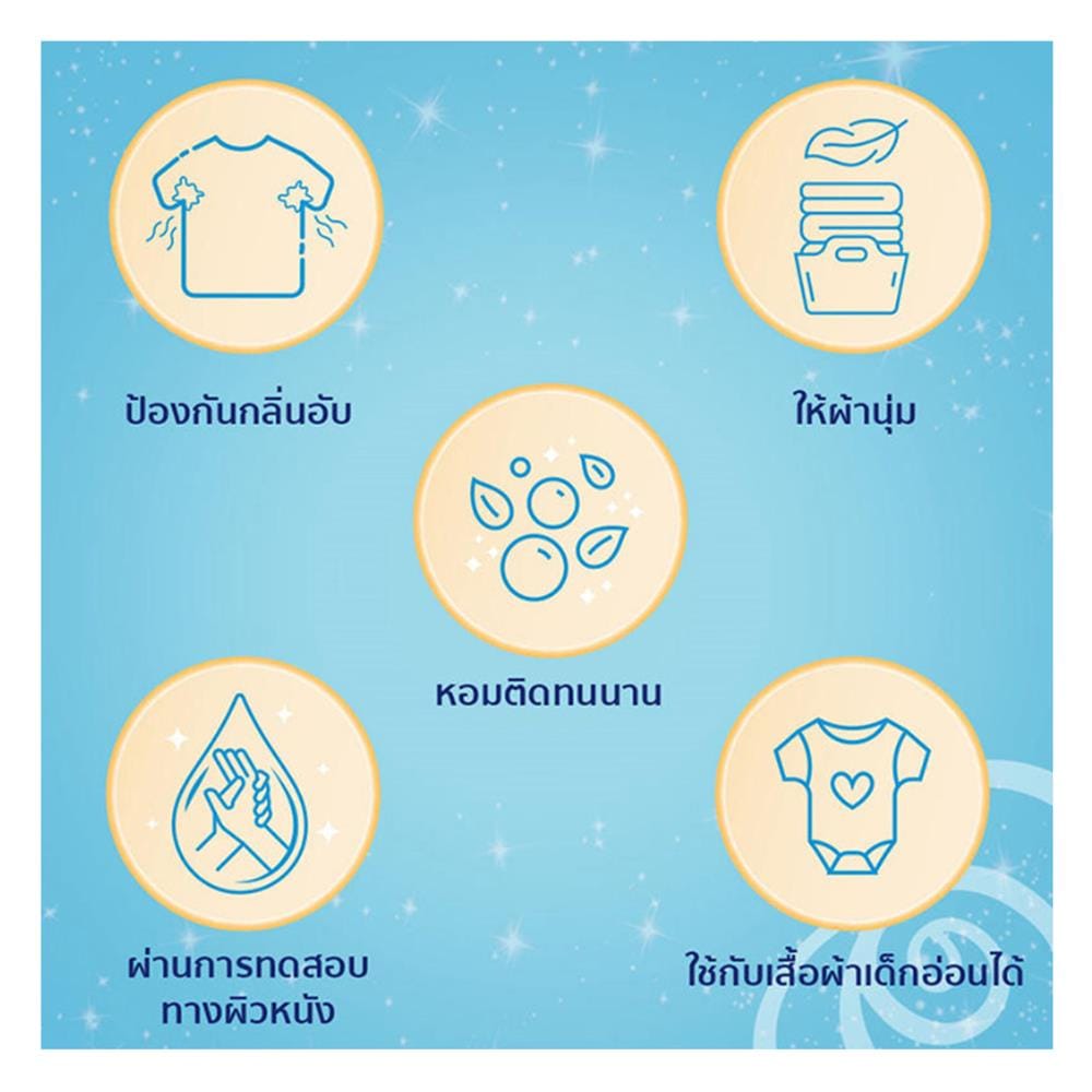 น้ำยาปรับผ้านุ่ม DOWNY FRESH BOUQUET 950 มล. (แพ็ก 1+1 ชิ้น)