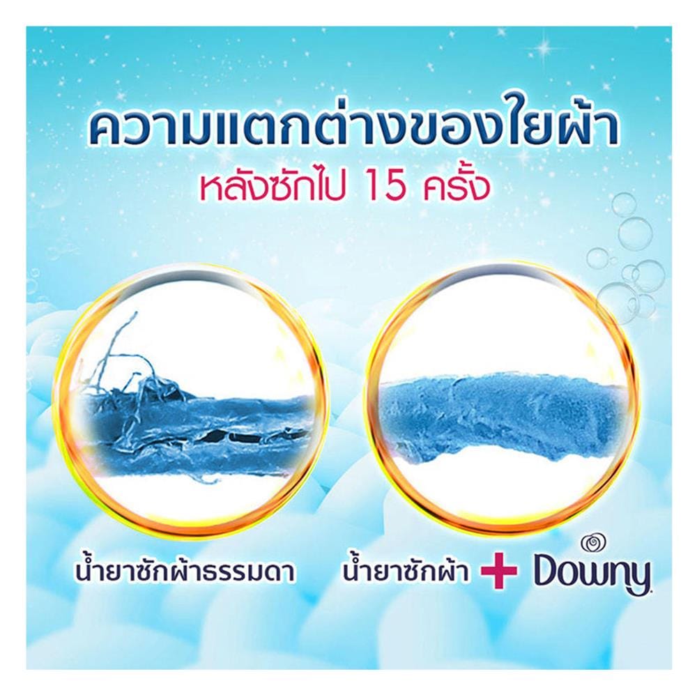น้ำยาปรับผ้านุ่ม DOWNY FRESH BOUQUET 950 มล. (แพ็ก 1+1 ชิ้น)