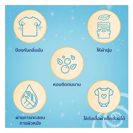 น้ำยาปรับผ้านุ่ม DOWNY FRESH BOUQUET 950 มล. (แพ็ก 1+1 ชิ้น)_3