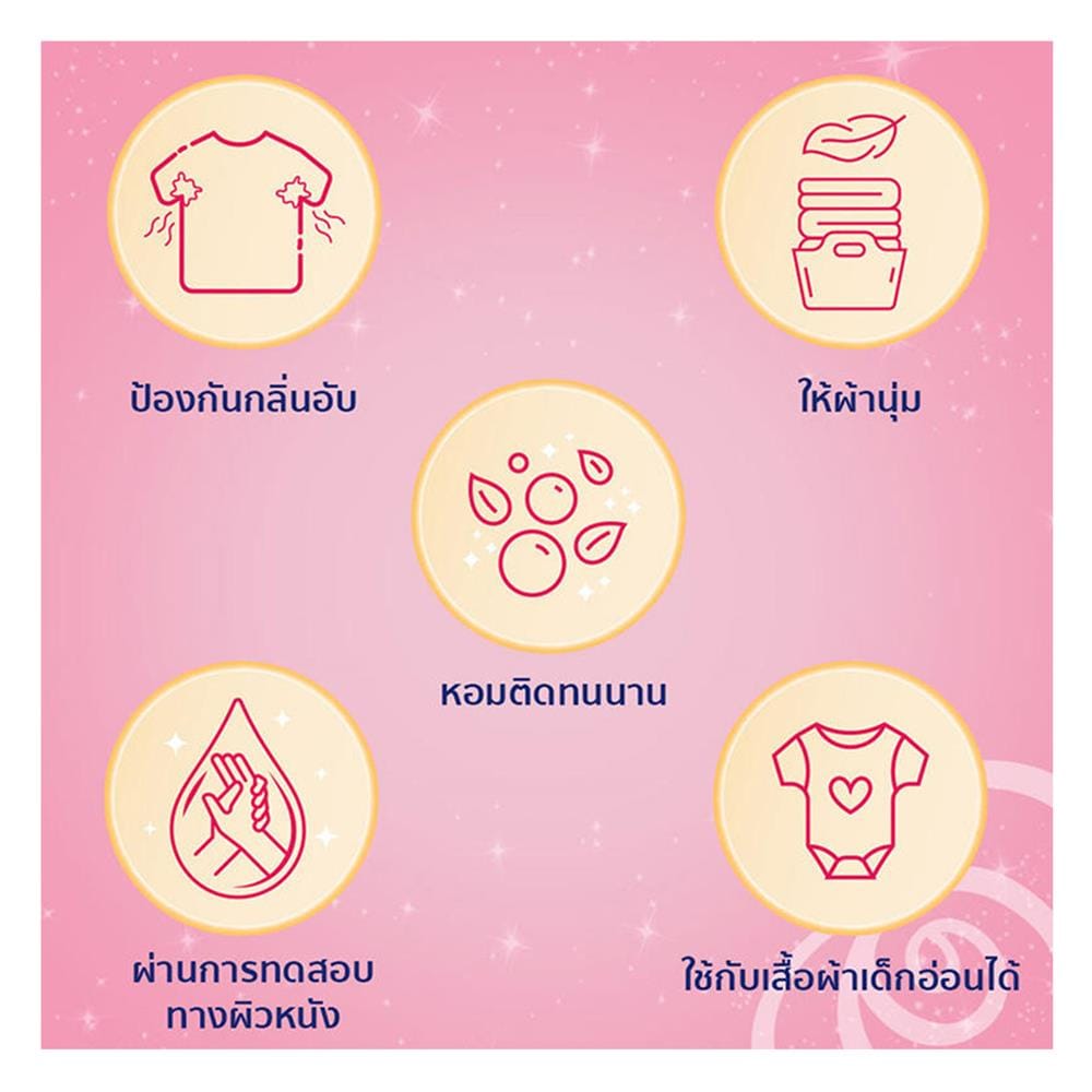 น้ำยาปรับผ้านุ่ม DOWNY 950 มล. กลิ่นหอมช่อดอกไม้อันแสนน่ารัก (แพ็ก 1+1 ชิ้น)